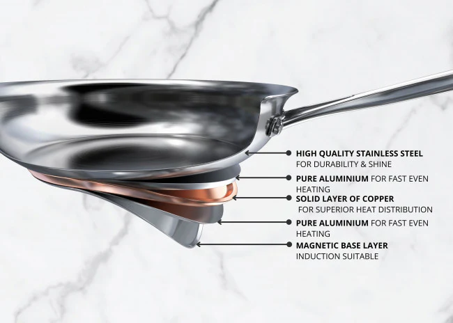 Essteele Stainless Steel Open French Skillet - 24cm - Image 5