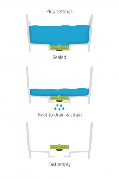 Joseph Joseph Wash & Drain Washing Up Bowl BPA-free