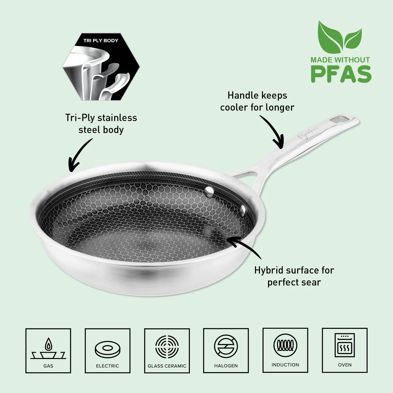 Pyrolux PYROHEX Fry Pan 28cm - Image 4