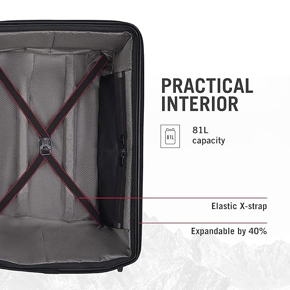 Victorinox Spectra 3.0 Expandable Medium Case - Image 6